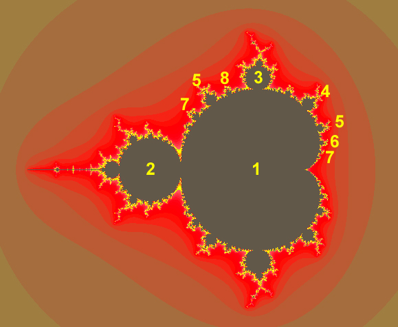 File:Mandelbrot bulbs.jpg