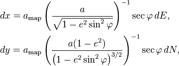 \begin{align}
 & dx = a_\text{map} \left(\frac{a}{\sqrt{1-e^2 \sin^2 \varphi }}\right)^{-1} \sec \varphi \, dE ,\\
& dy = a_\text{map} \left(\frac{a(1- e^2)}{\left(1-e^2 \sin^2 \varphi\right)^{3/2}}\right)^{-1} \sec \varphi \, dN ,
 \end{align}