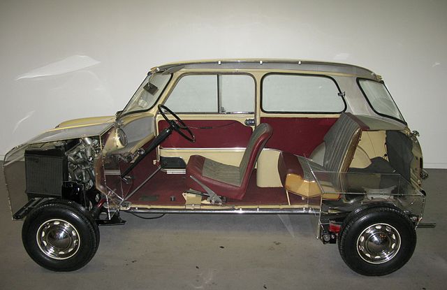 File:Mini cross section.jpg