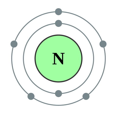 File:Electron shell 007 Nitrogen - no label.svg