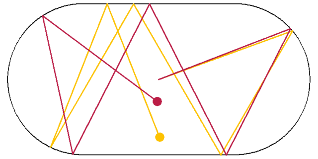 File:Chaotic Bunimovich stadium.png