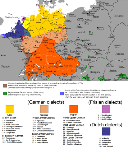 File:Continental West Germanic languages.png