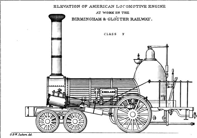 File:England loco Birmingham & Glos'ter Railway.jpg